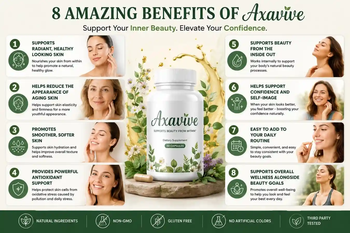 Axavive-benefits