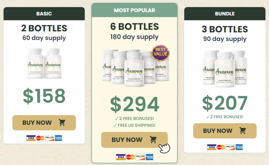 3 Days  Axavive Offer